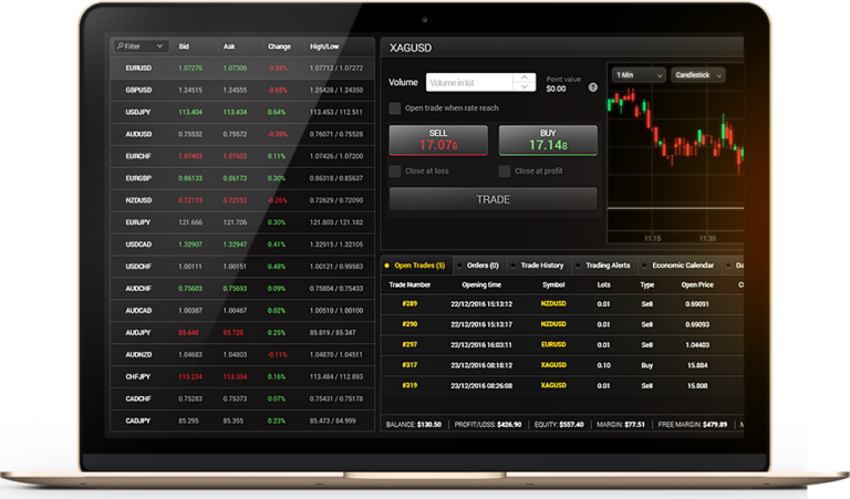 binary-option-trader-foreign-exchange-market-commodity-binary-option-d781f123156dde9bd6d4b776720f141d